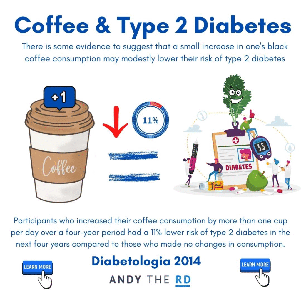 Is Your Coffee Routine Putting You at Risk? 7 AIIMS Doctor-Backed Warnings You Need to Know Now image
